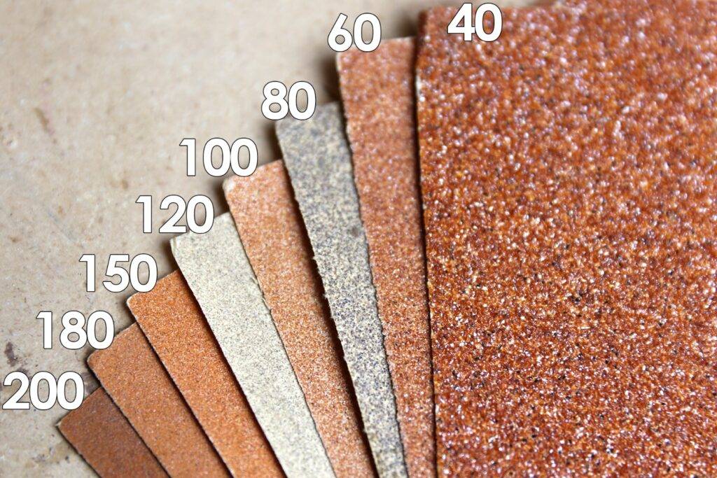 size of sanding grits and granular sizes